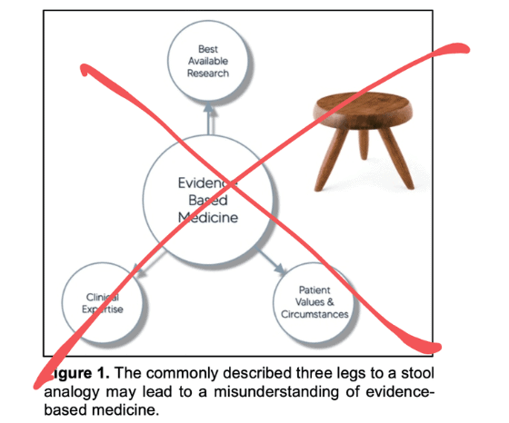 Fig1 meira ebm