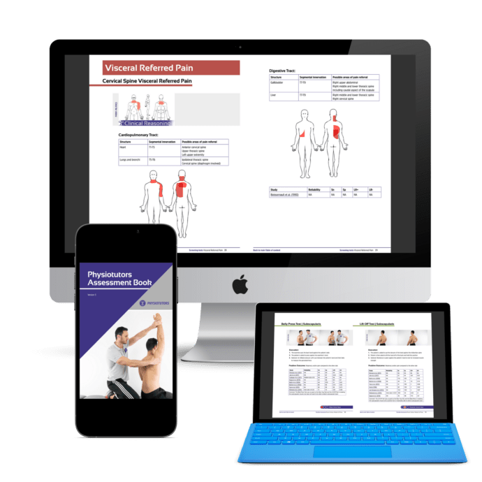 MCL Cluster  Diagnosting Medial Collateral Ligament Injuries