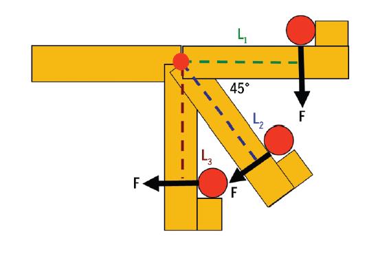 Leg discount extension pulley