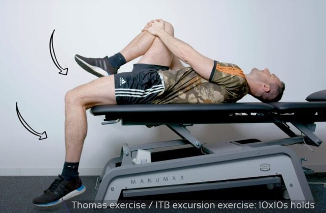 Itb syndrome rehab