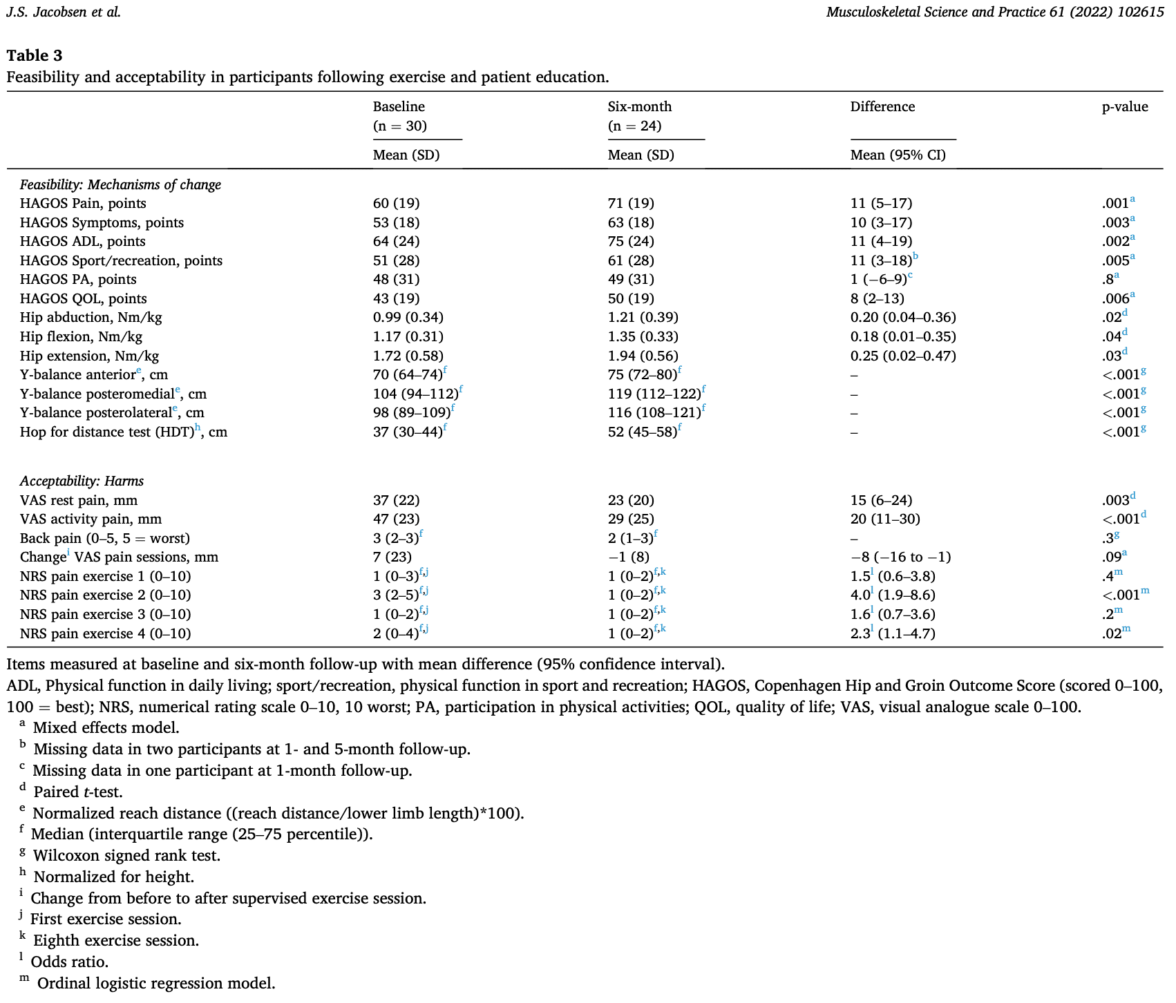 Schermafbeelding 2022 11 09 om 15.26.38