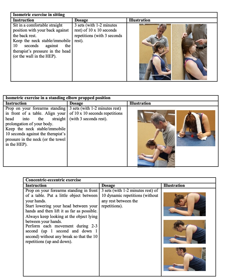 Neck Exercise in 1 minute for a Stiff Neck – Arc4life