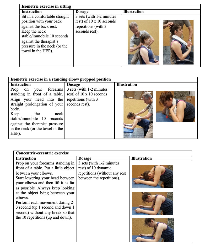 Neck Pain Exercises for aspecific Neck Pain  Deep Cervical Flexors &  Extensors 