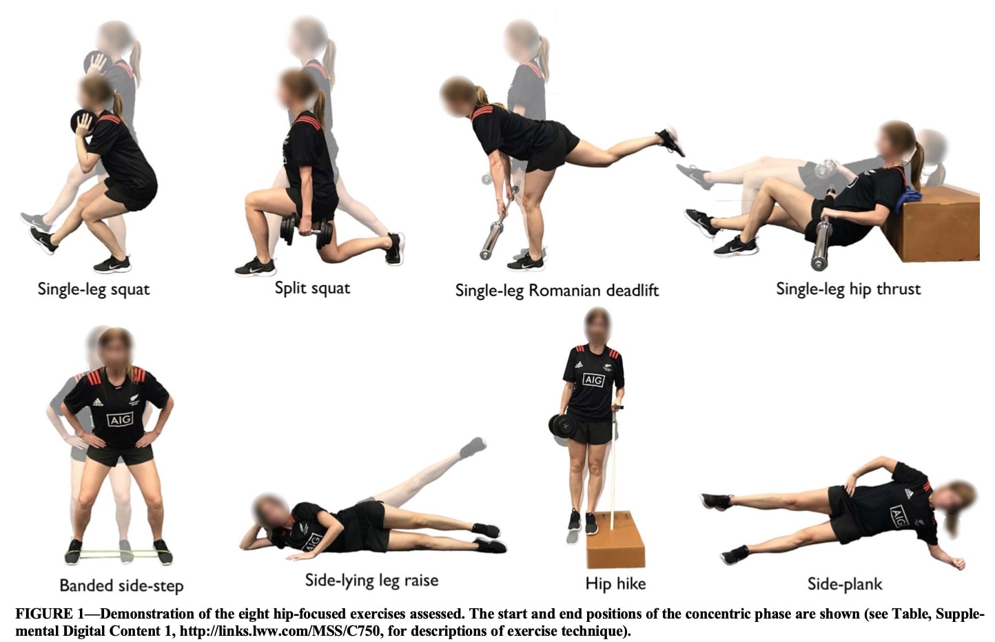 Gluteal muscle strengthening progressions 2