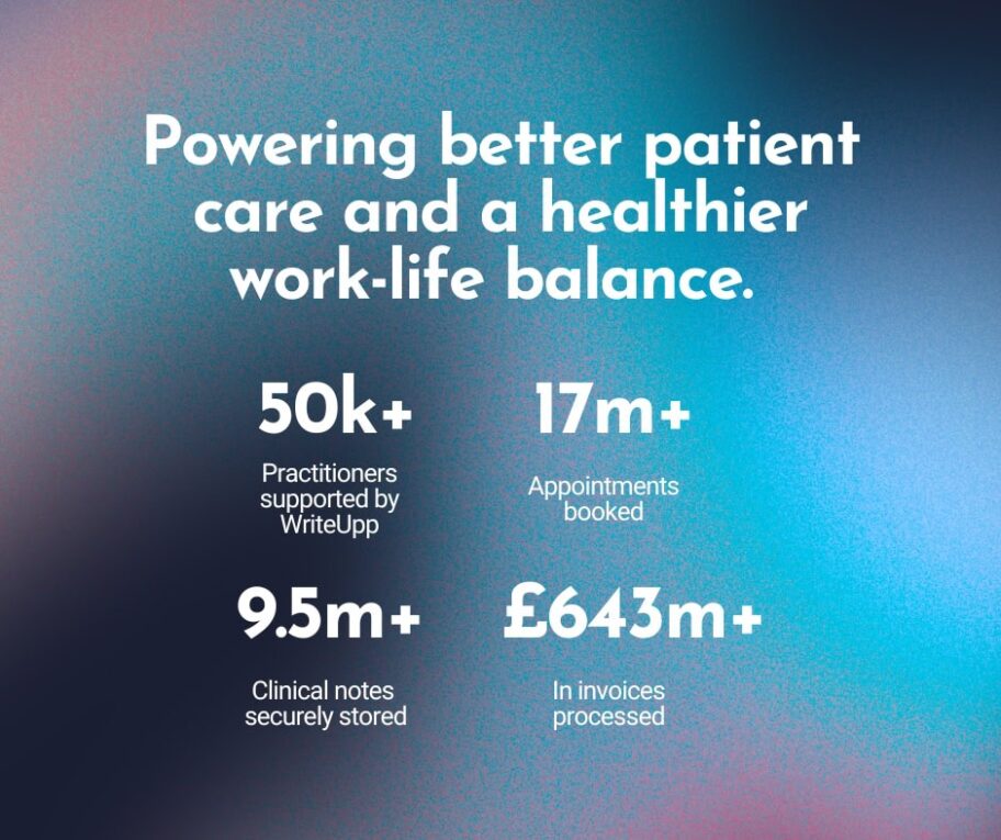 WriteUpp | Sofware Management Tool for busy clinicians
