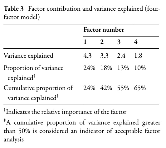 reconnaître la douleur de l'articulation de la facette lombaire