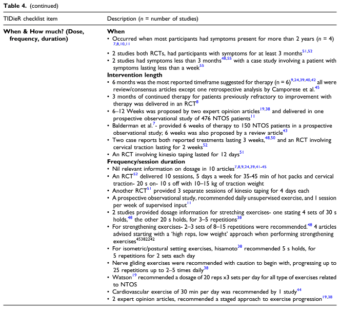 neurogenes thorakales outlet syndrom