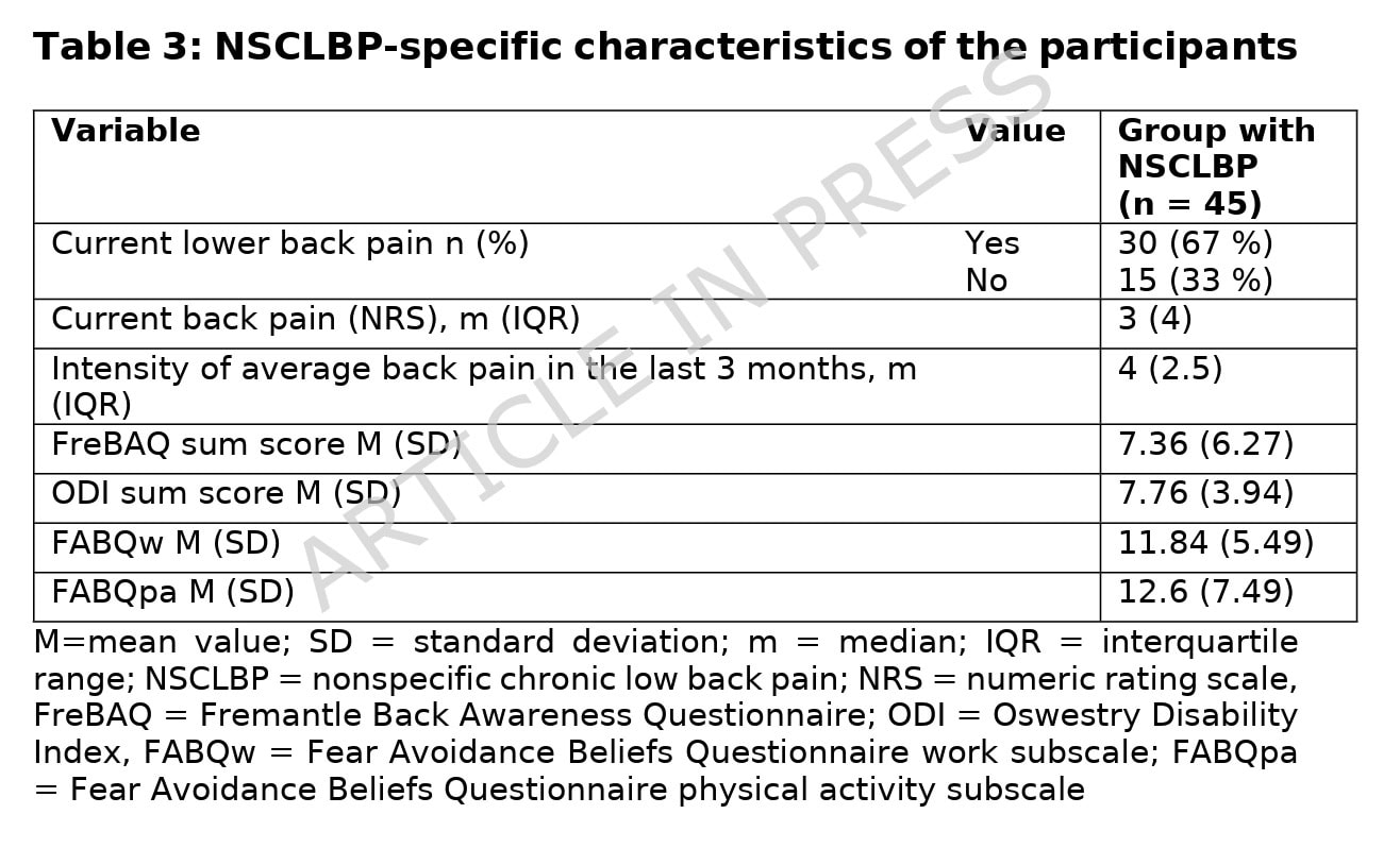 Lumbar Motor Control Tests