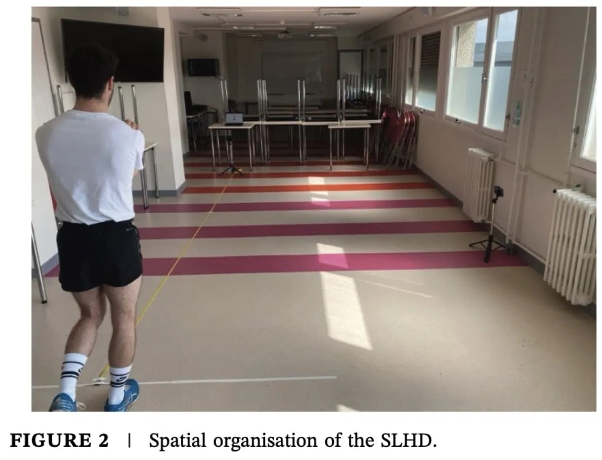 Dual-task testing after ACLR